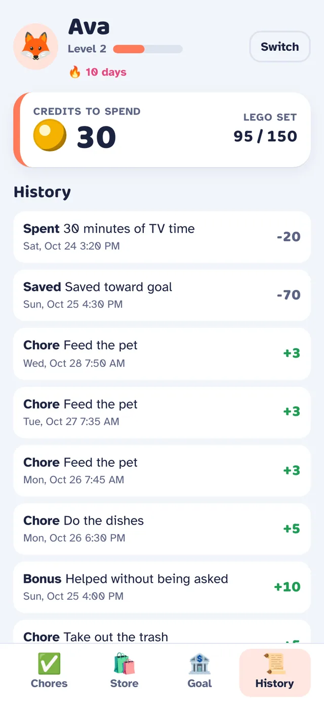 Credit history with chores, a bonus, savings and a reward