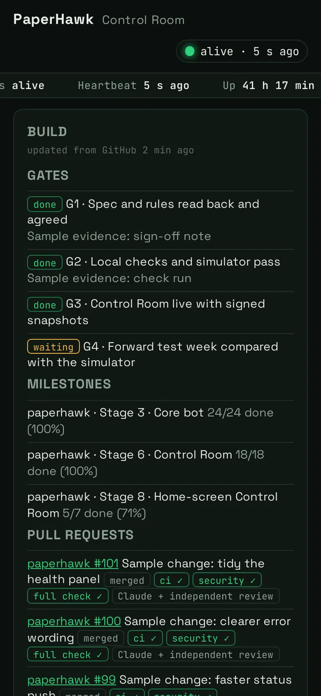 The Build panel with gates, milestones and pull requests
