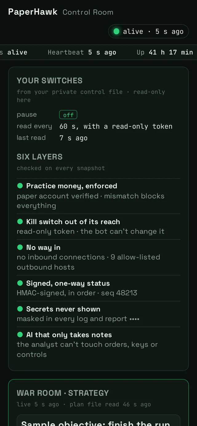 The owner's switch and the six layers, each with a green check, in demo data