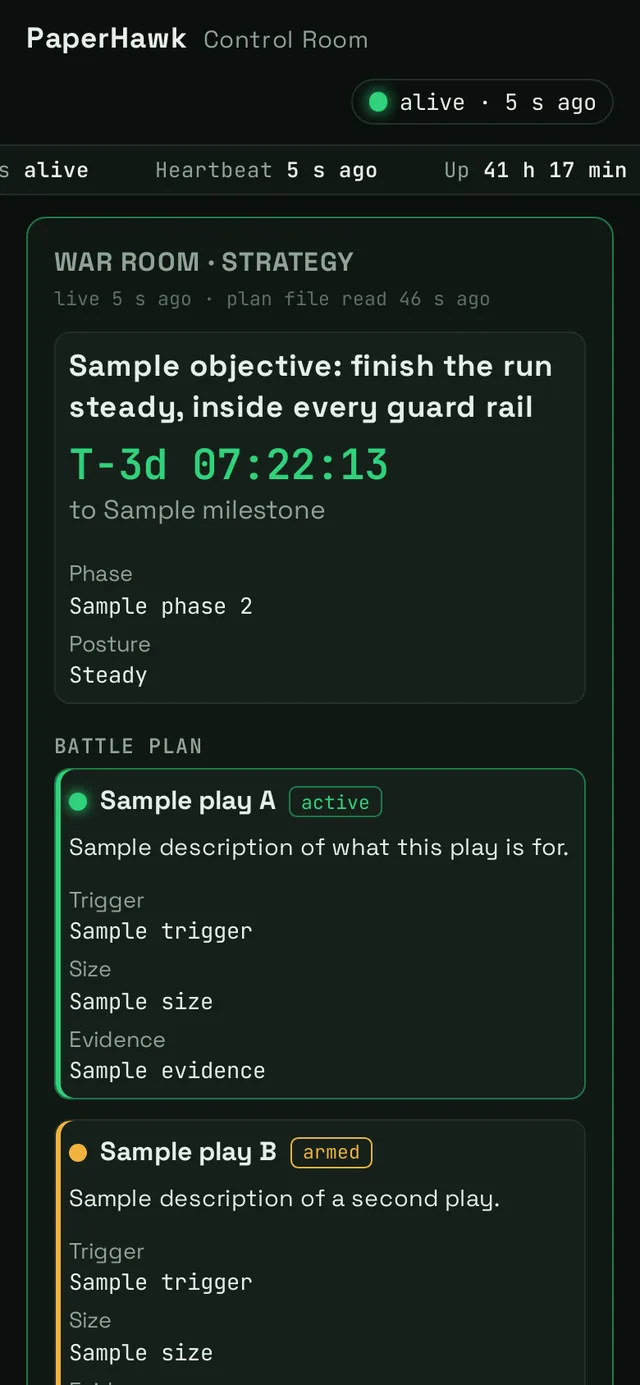 The War Room with an objective, a countdown and play cards
