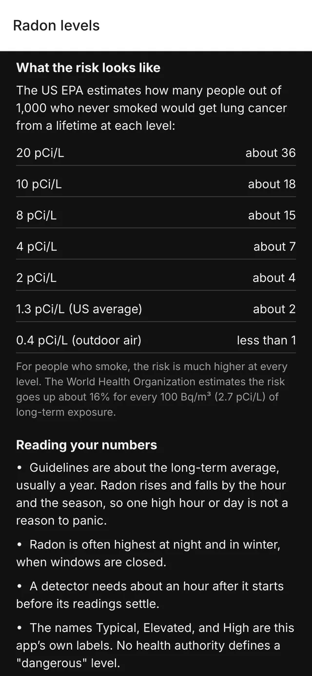 Risk guide
