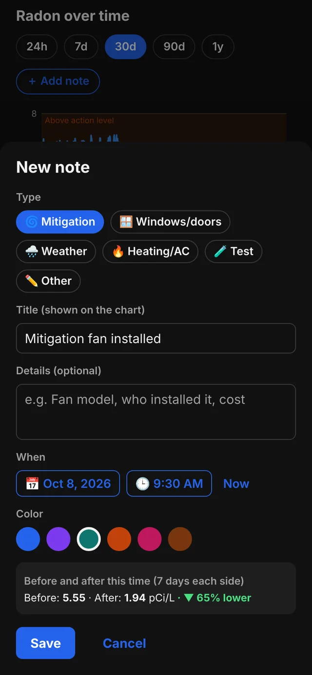 Adding a mitigation note with a before and after