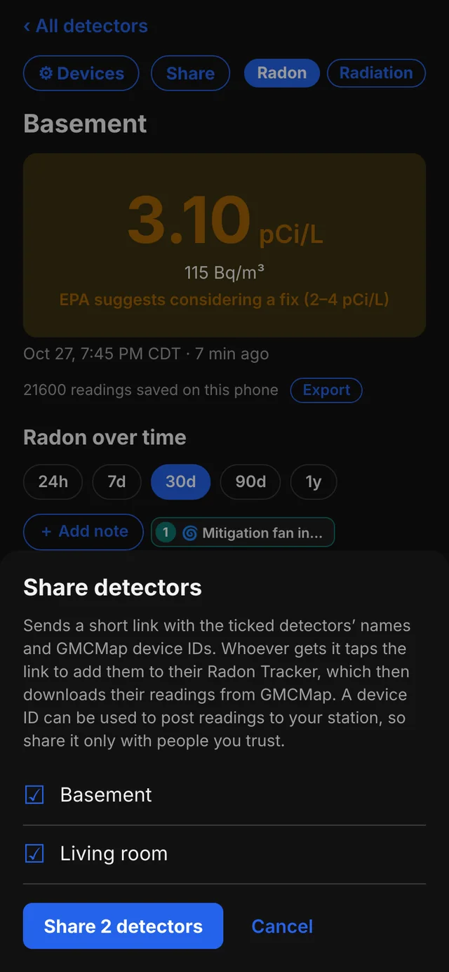 Share detectors